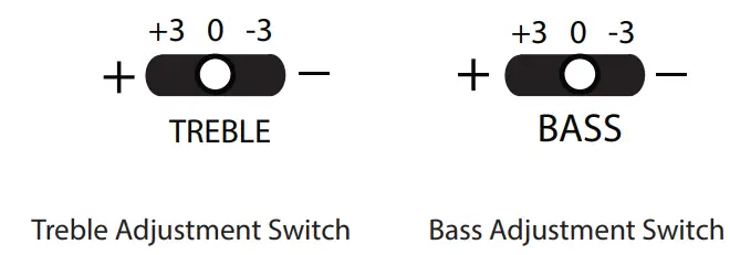 OSD-ICE600TTWRS-Weatherproof-6.5-in-Ceiling-Single-Stereo-fig-4