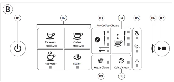 PHILIPS-EP0820-04-Saeco-Superautomatic-Coffee-Machine-02