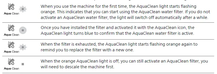 PHILIPS-EP0820-04-Saeco-Superautomatic-Coffee-Machine-17