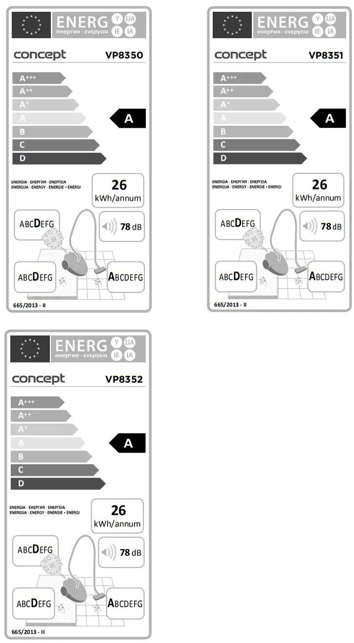 concept VP835x Floor Vacuum Cleaner fig