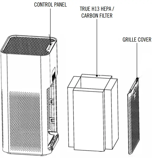 MEDIFY AIR MA-50 Portable Air Purifier-fig2