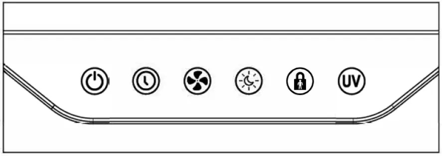 MEDIFY AIR MA-50 Portable Air Purifier-fig4