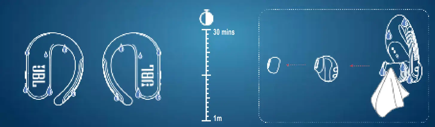 JBL endurancepeak Peak II Waterproof Wireless In Ear Sport Headphones - WATERPROOF IPX7