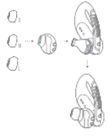 JBL endurancepeak Peak II Waterproof Wireless In Ear Sport Headphones - bOX 1