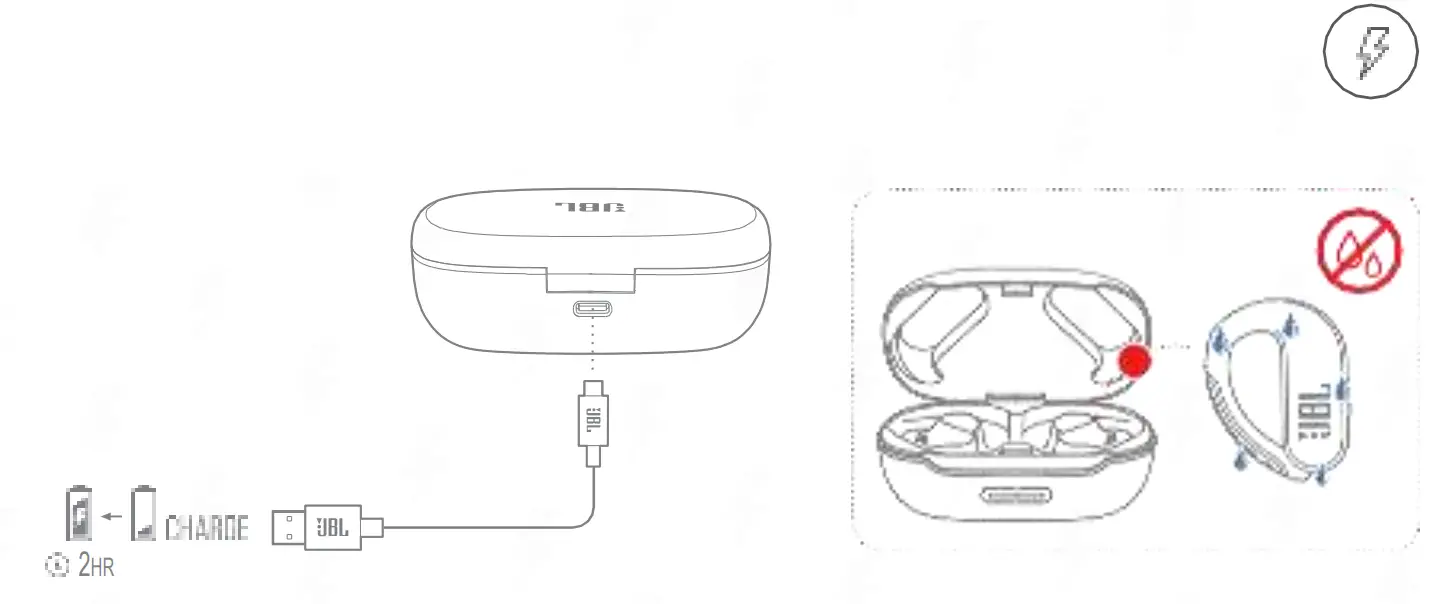 JBL endurancepeak Peak II Waterproof Wireless In Ear Sport Headphones - power on & connect to device 3