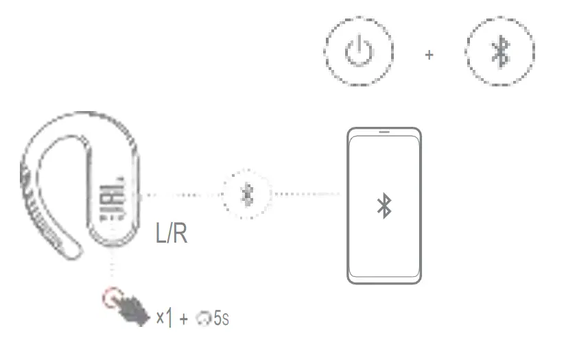 JBL endurancepeak Peak II Waterproof Wireless In Ear Sport Headphones - power on & connect to device