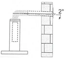 Midea 330462 T Canopy Rangehood - USE