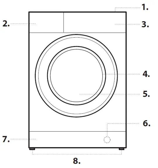 Whirlpool-Wash-Cycle-Table-fig-3