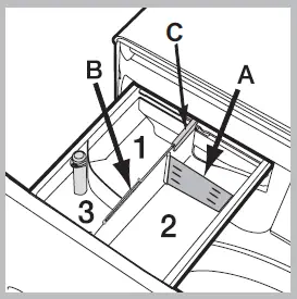 Whirlpool-Wash-Cycle-Table-fig-4