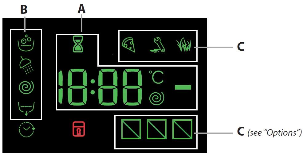 Whirlpool-Wash-Cycle-Table-fig-7