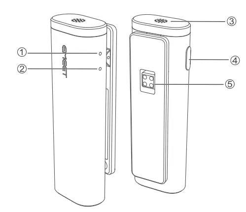 EMEET E7004 StreamCam One-fig3