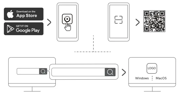 EMEET E7004 StreamCam One-fig4