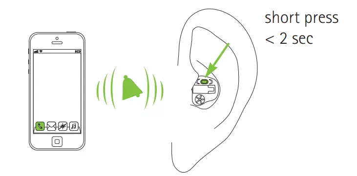 PHONAK-Virto-P90-312-NW-O-Hearing-Aid-FIG-22