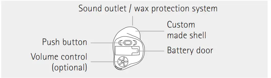 PHONAK-Virto-P90-312-NW-O-Hearing-Aid-FIG-6