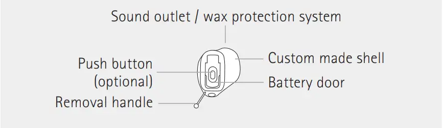 PHONAK-Virto-P90-312-NW-O-Hearing-Aid-FIG-8