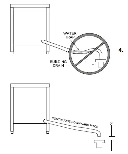 groen-NGB-3E-Steam-Boilers-2