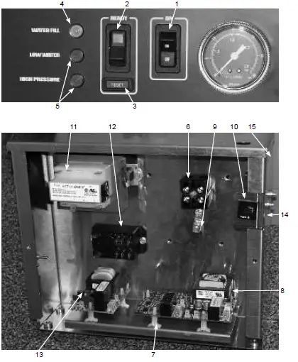 groen-NGB-3E-Steam-Boilers-8