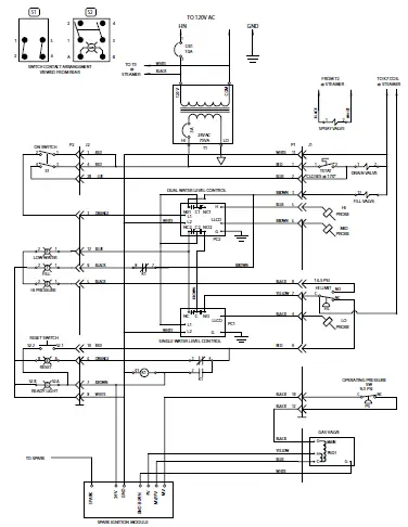 groen-NGB-3E-Steam-Boilers-9