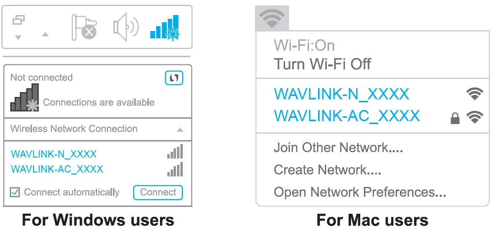 WAVLINK WN572HP3 High Power Wireless Repeater fig 7