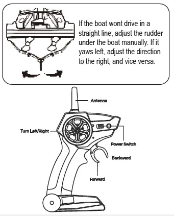 ROBOCROC 17019 Croc Boat-2