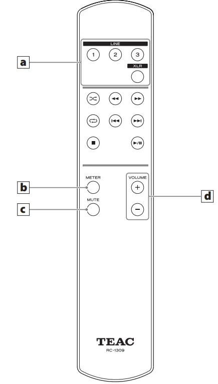 Teac AX-501 Integrated Amplifier-10