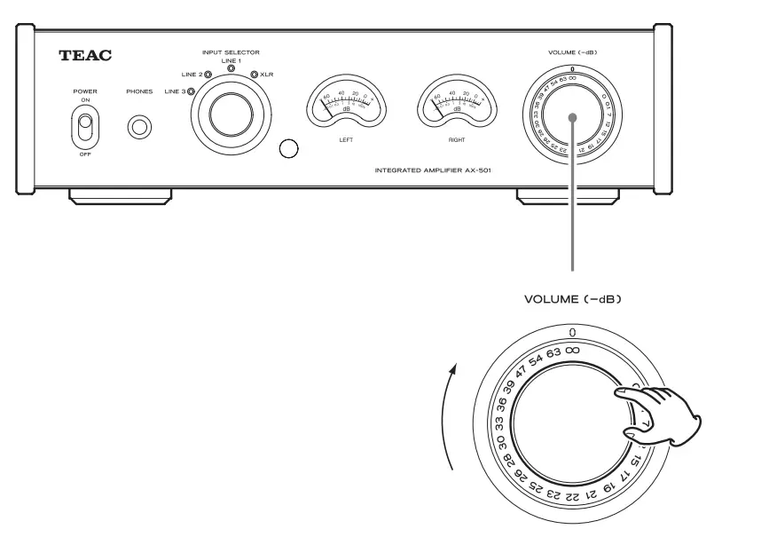 Teac AX-501 Integrated Amplifier-15