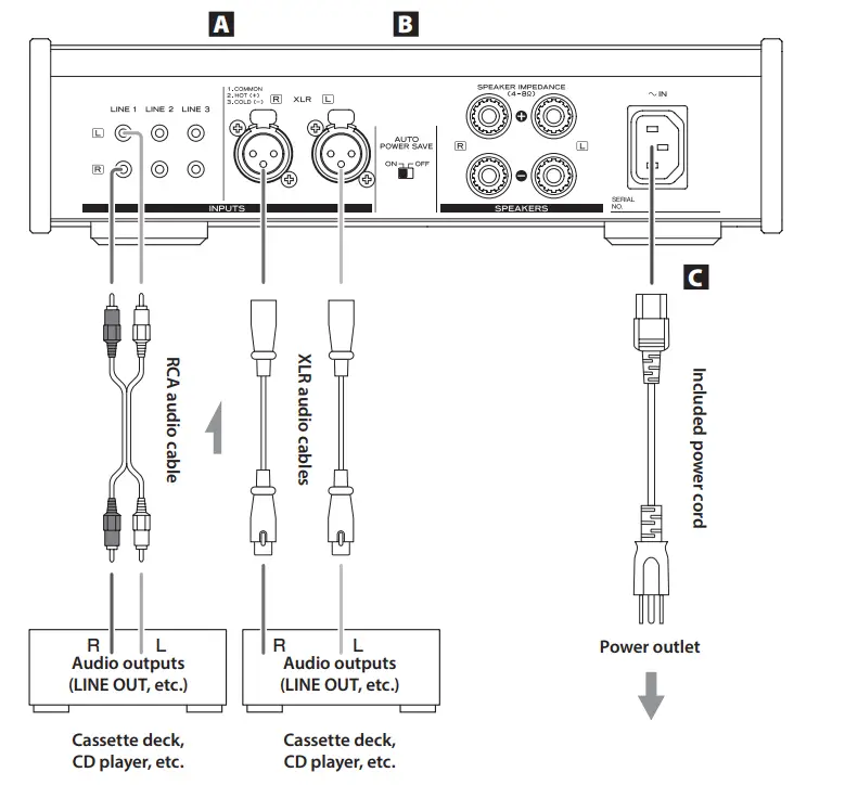 Teac AX-501 Integrated Amplifier-8