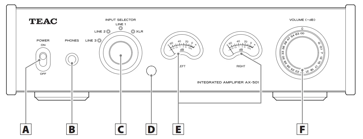 Teac AX-501 Integrated Amplifier-9