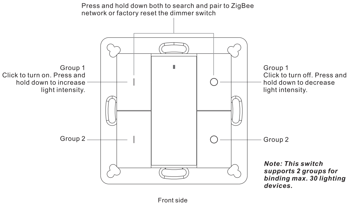 Vesternet VES ZB WAL 011 Zigbee Wall Controller - FIGURE 1