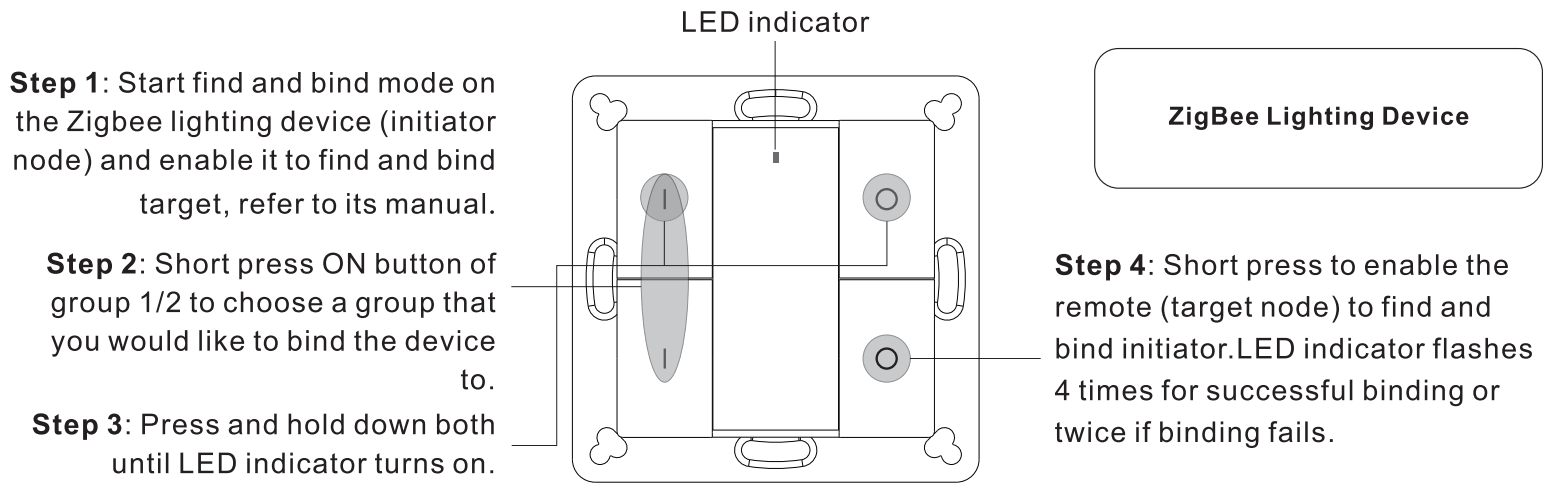 Vesternet VES ZB WAL 011 Zigbee Wall Controller - FIGURE 10