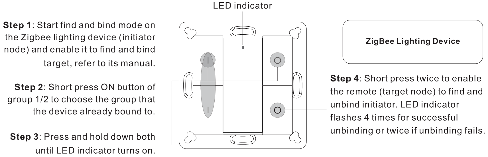 Vesternet VES ZB WAL 011 Zigbee Wall Controller - FIGURE 11