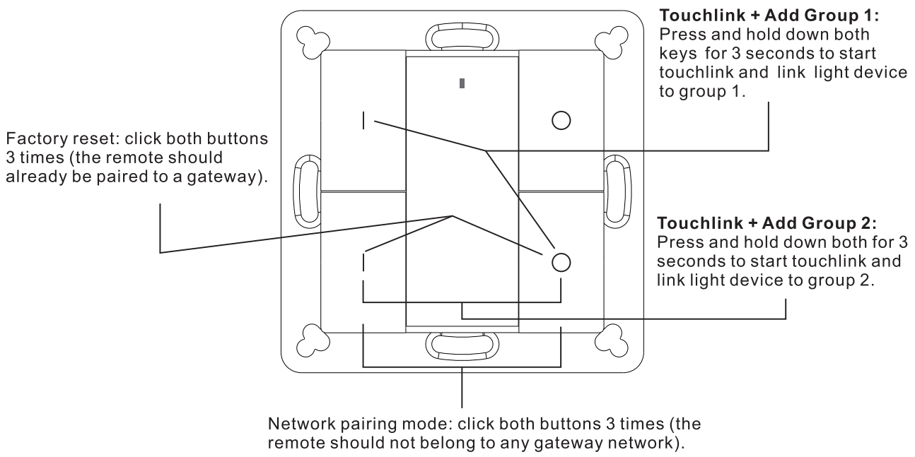 Vesternet VES ZB WAL 011 Zigbee Wall Controller - FIGURE 3