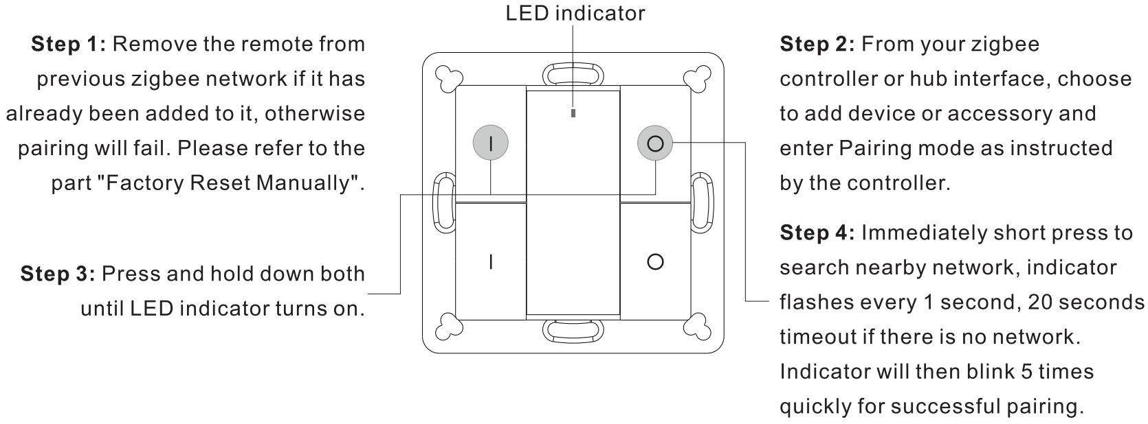 Vesternet VES ZB WAL 011 Zigbee Wall Controller - FIGURE 4