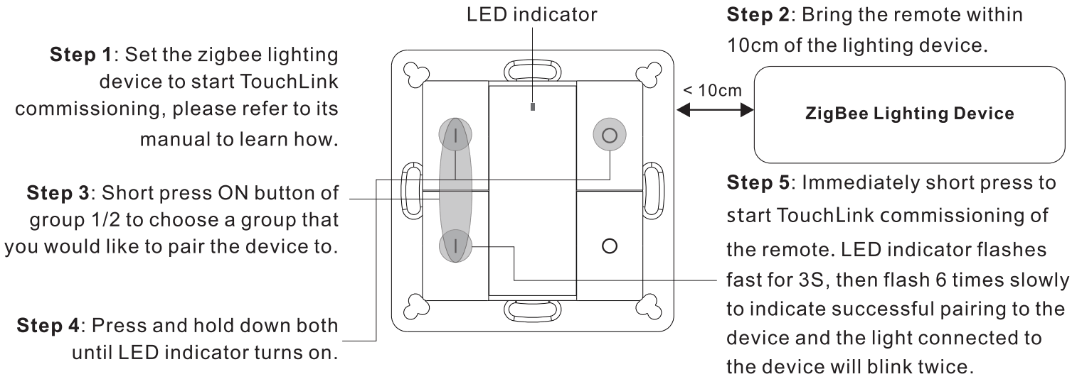 Vesternet VES ZB WAL 011 Zigbee Wall Controller - FIGURE 5