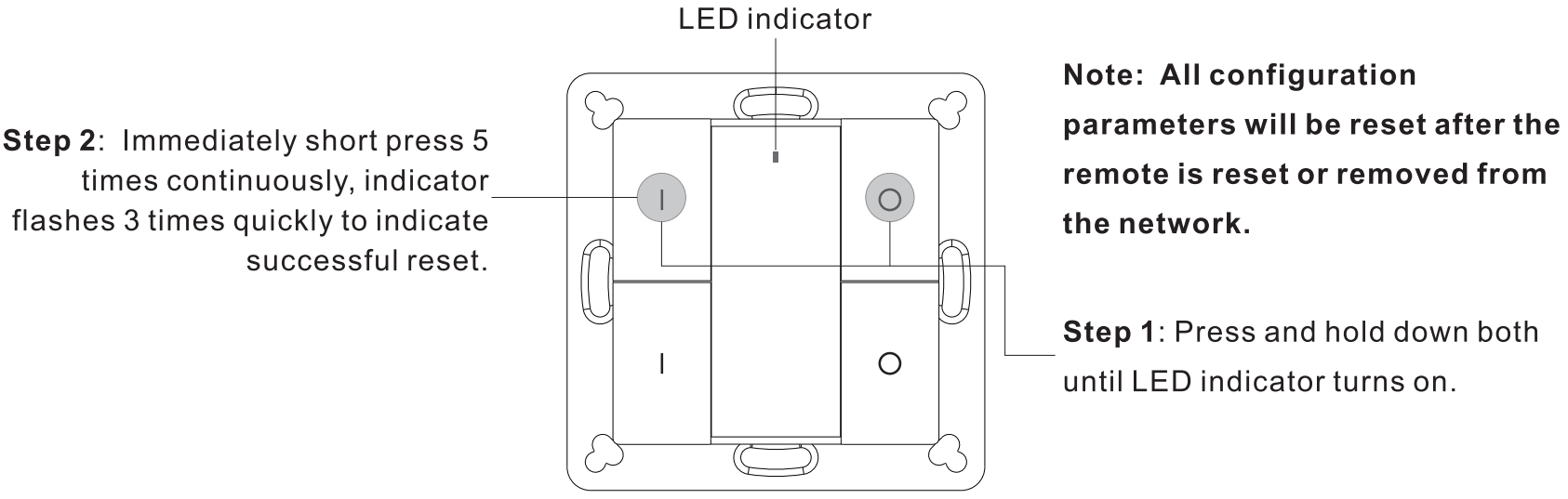 Vesternet VES ZB WAL 011 Zigbee Wall Controller - FIGURE 7