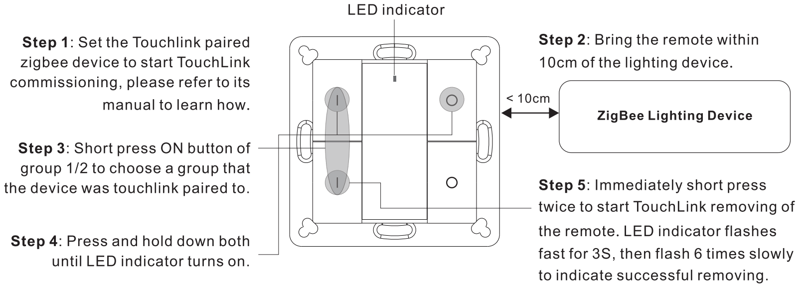 Vesternet VES ZB WAL 011 Zigbee Wall Controller - FIGURE 8