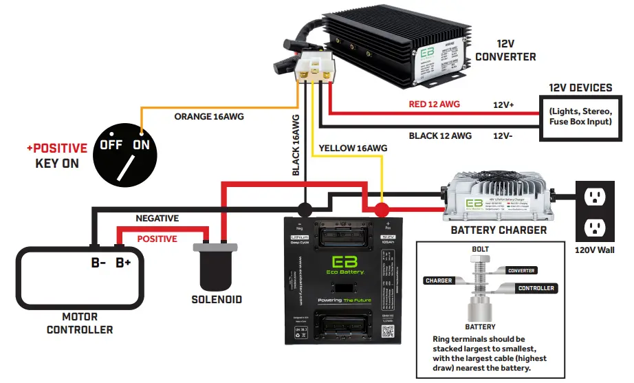 Eco-Battery-BLACK16AWG-12V-Converter-Fig-01