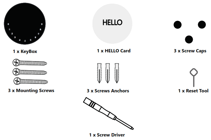 OMCONNECT KEY BOX K12 - 1