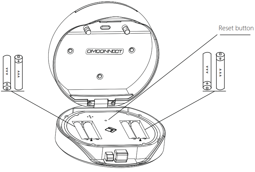 OMCONNECT KEY BOX K12 - 4