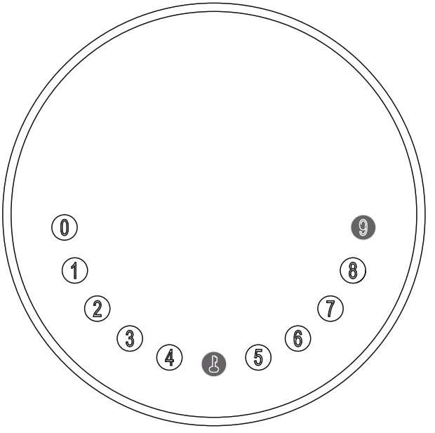 OMCONNECT KEY BOX K12 - 5