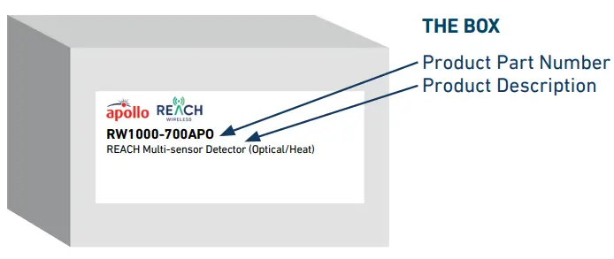 apollo-RW1000-700APO-REACH-Multi-Sensor-fig-13