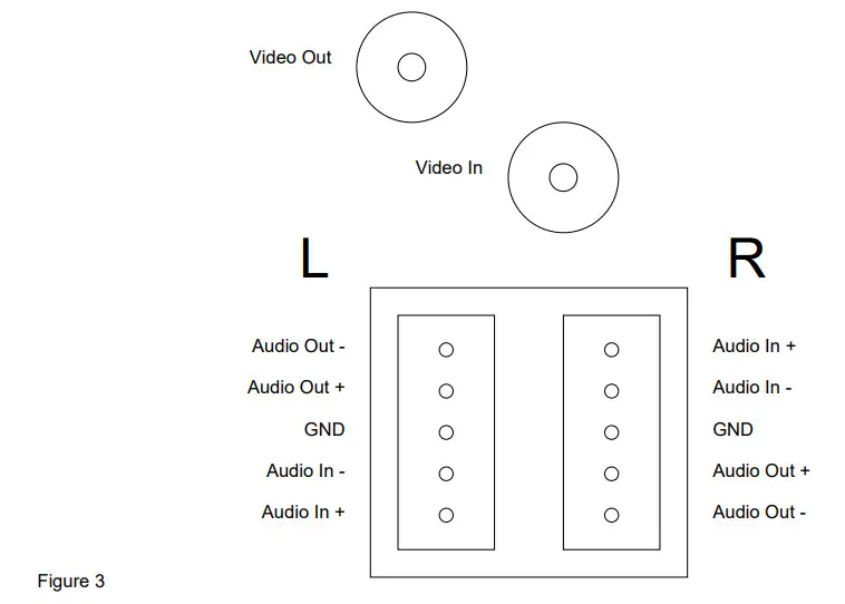 Digital alert systems R177M Baseband Switch - Figure 2