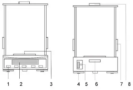 IVYX Scientific IVYX220 Analytical Balance-1