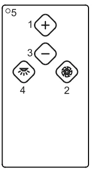 MALLOCA-TIME-K-Series-5