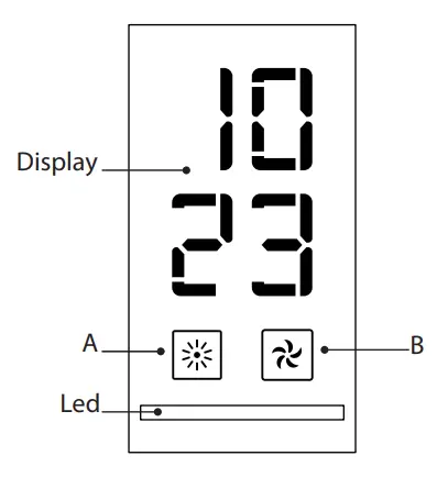MALLOCA-TIME-K-Series-6
