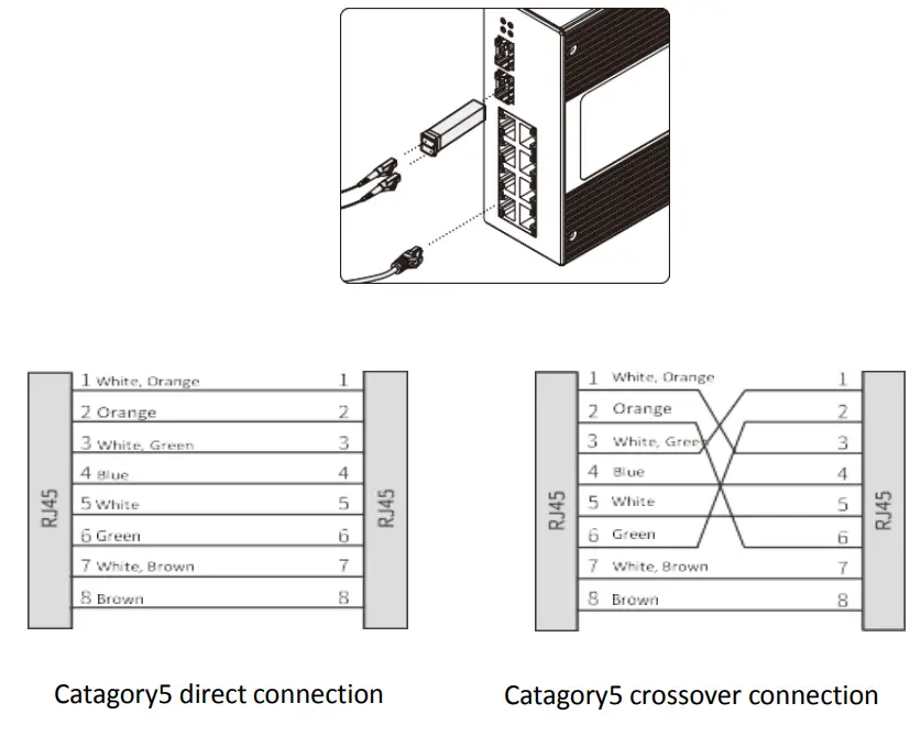 Maiwe MIGE2210G 2GF 8GT Industrial Ethernet Switch-fig4
