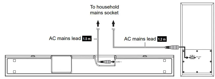 Panasonic SC-HTB490 Home Theater Audio - Ac
