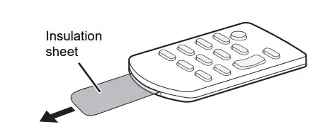 Panasonic SC-HTB490 Home Theater Audio - Remote