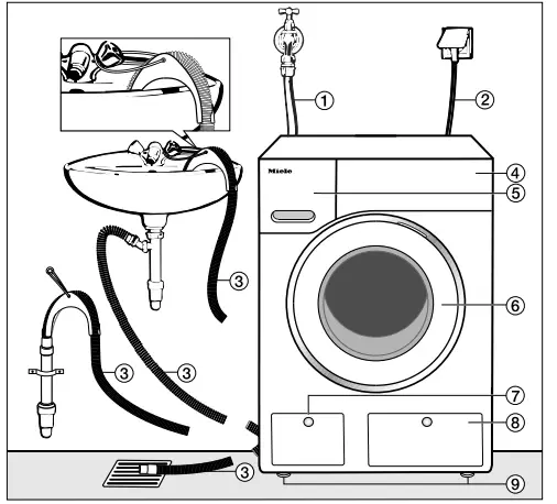 Miele-W1-WMV-960-Exceptional-Washing-Machine-FIG-1