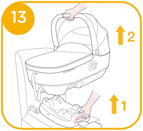 Attaching Lie-flat car cot to the Base